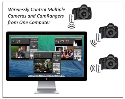 Wirelessly Control Multiple Cameras from One Computer with CamRanger