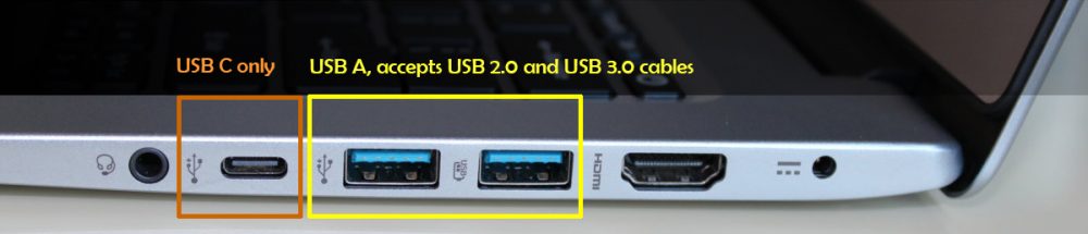 Ports shown on a PC below. Blue inside the port indicates these ports ...