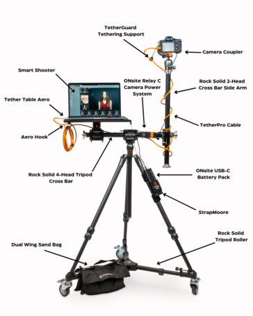 A Simple Guide to Overhead Food Photography | Tether Tools